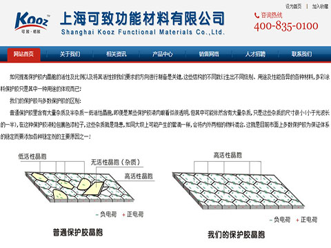 上?？芍拢ɑ窗哺裰拢┕δ懿牧嫌邢薰?>
                            <div   id=